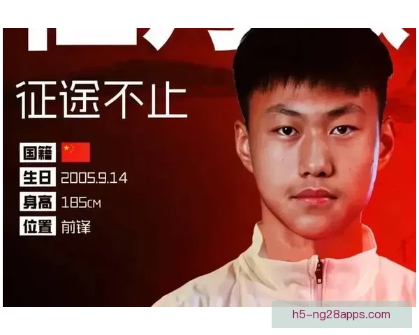 月薪千欧留洋红星回归中超新军